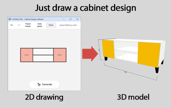 Пример преобразования 2D-эскиза в 3D-модель корпусной мебели в программе Flatma Sketch